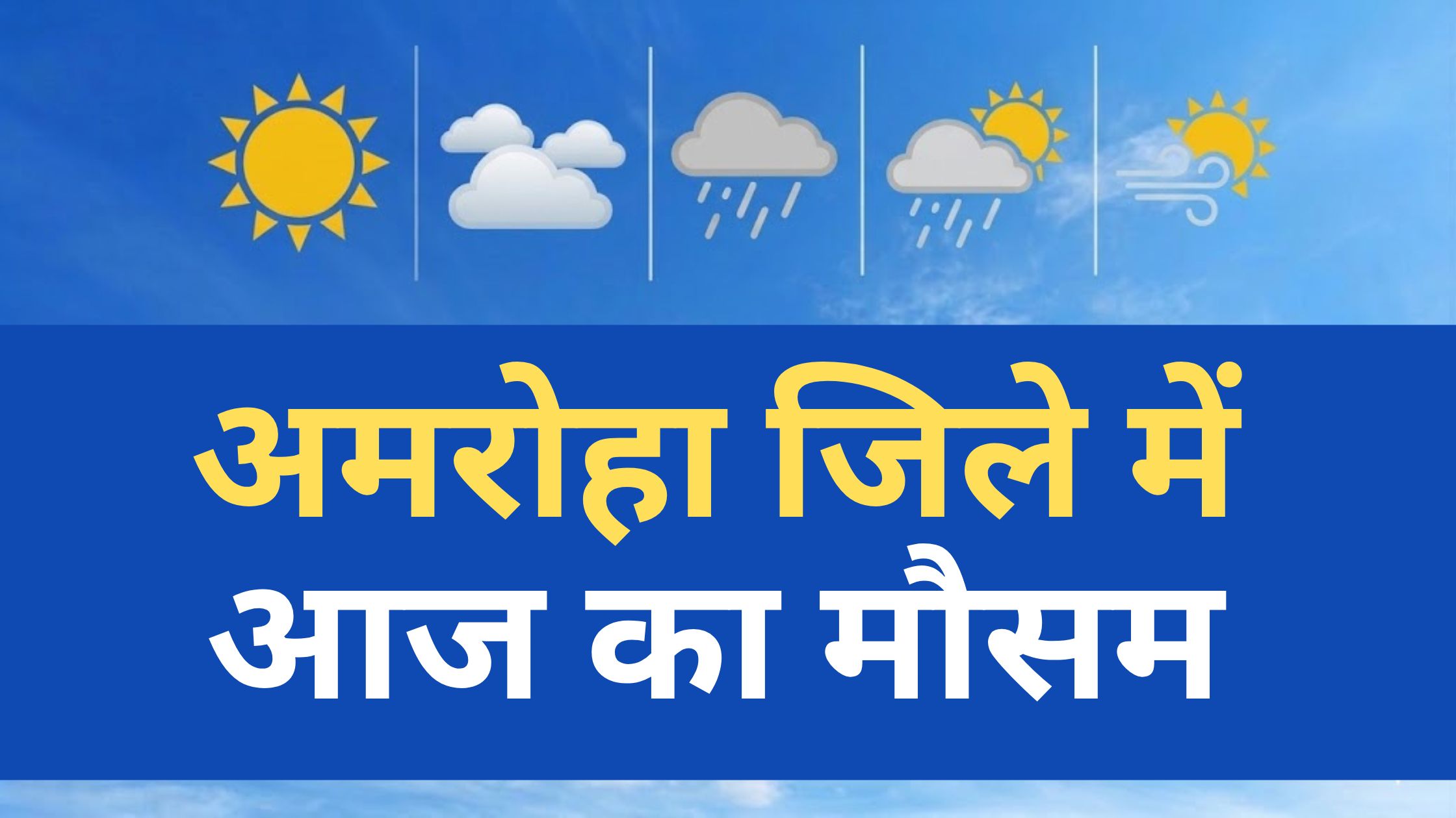Amroha Weather Forecast Today