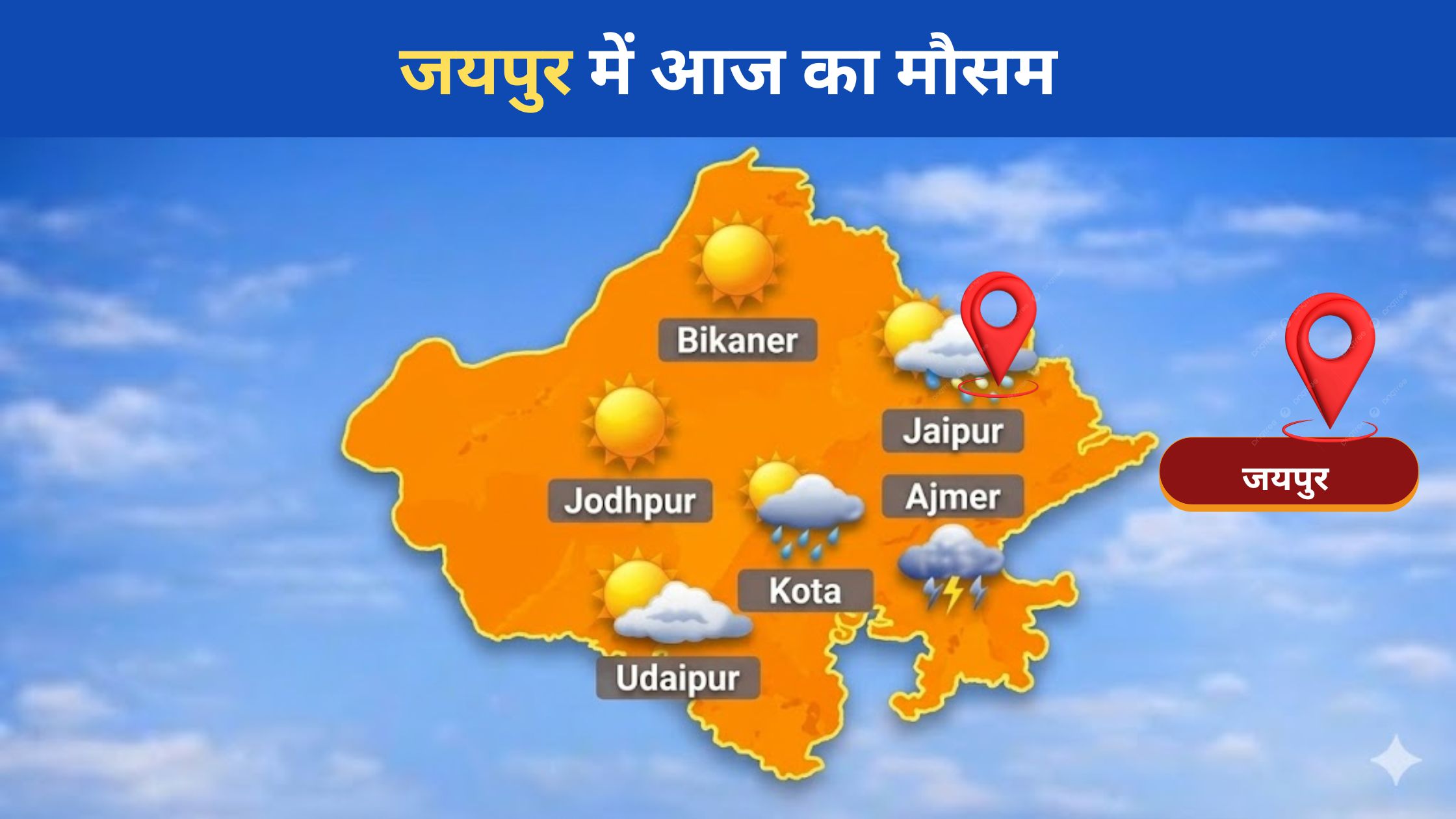 Jaipur Weather Forecast Today