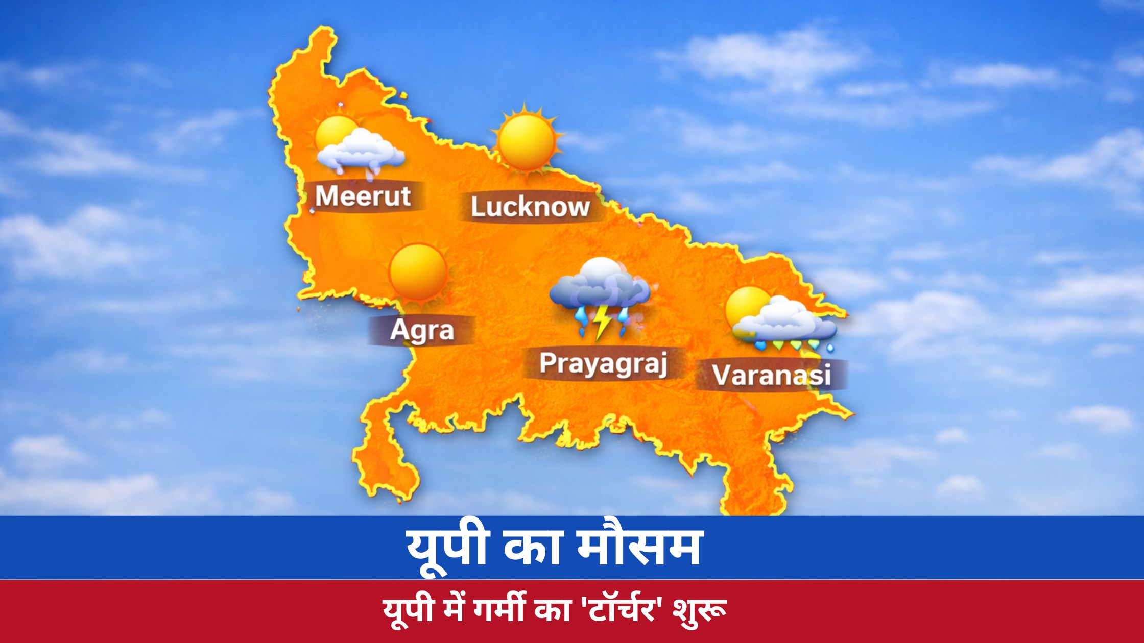 UP Ka Mausam 3 March : यूपी में भीषण गर्मी और तेज हवाओं का अलर्ट
