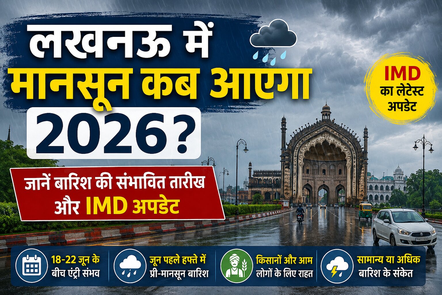Lucknow Monsoon Update 2026