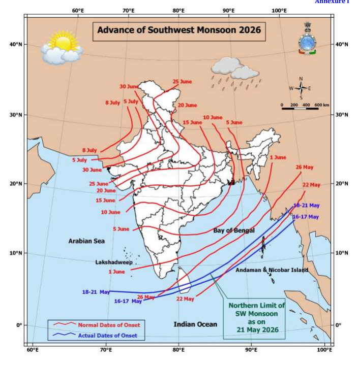 दक्षिण-पश्चिम मानसून 2026 की ताजा स्थिति