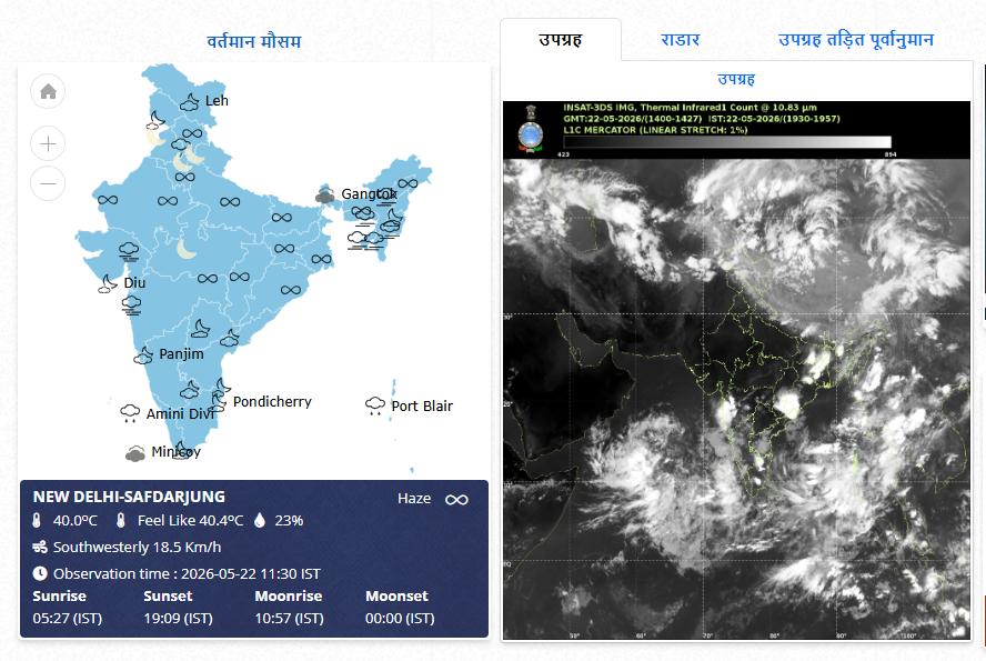 देशभर में वर्तमान मौसम सुबह 11:00 बजे