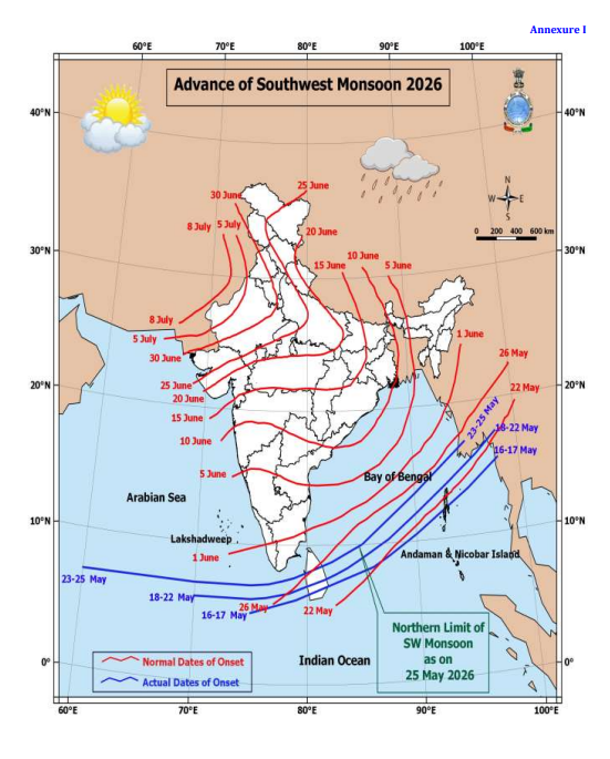 दक्षिण-पश्चिम मानसून (South-West Monsoon 2026) की वर्तमान स्थिति