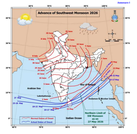 भारत में मानसून की वर्तमान स्थिति 