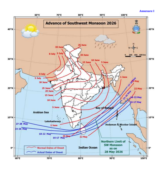 दक्षिण-पश्चिम मानसून की वर्तमान स्थिति