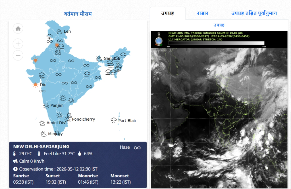 सुबह 5:30 बजे, संपूर्ण भारत का वर्तमान मौसम का हाल