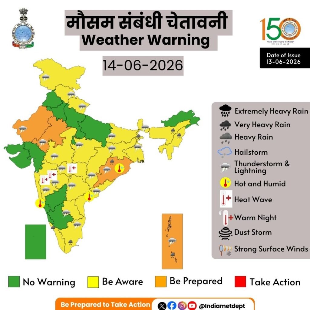 14 june ka mausam